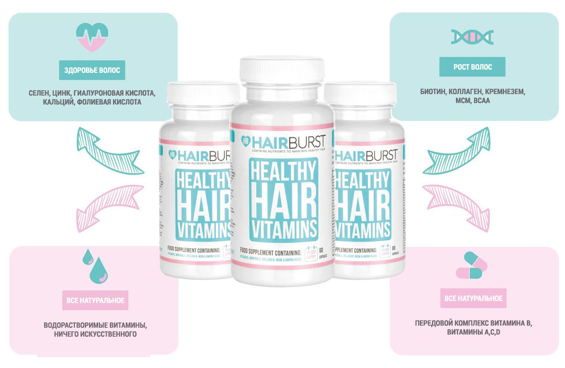 hairburst